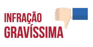 Imagem ilustrada de mão fazendo sinal de negativo. Com o texto: Infração gravíssima de menos 7 pontos na carteira