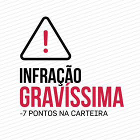 Imagem ilustrada de mão fazendo sinal de negativo. Com o texto: Infração gravíssima de menos 7 pontos na carteira