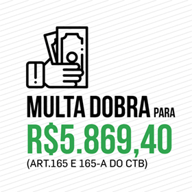 Imagem ilustrada de uma mão segurando dinheiro. Com o texto: Multa aplicada de R$2.934,70 (Art. 165-A do CTB)