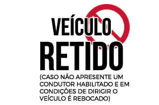 Imagem ilustrada com símbolo de proibido com o texto: Veículo retido (caso não apresente um condutor habilitado e em condições de dirigir o veículo é rebocado)