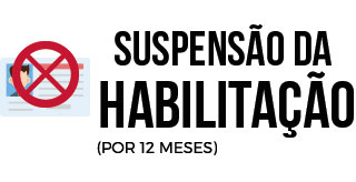 Imagem ilustrada CNH cortada. Com o texto: Suspenção da carteira da habilitação por 12 meses