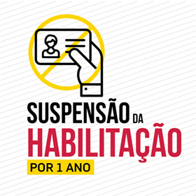 Imagem ilustrada CNH cortada. Com o texto: Suspenção da carteira da habilitação por 12 meses